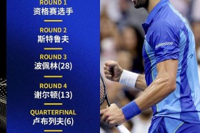 九游体育- 德约科维奇最新消息 