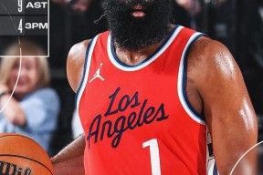 九游娱乐-哈登连续二十场比赛得分超过出色发挥，尤文图斯不断突破！的简单介绍