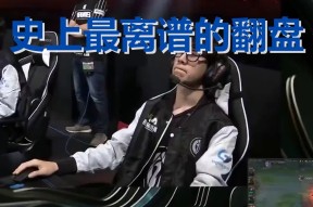 JIUYOU-TheShy巅峰对决，浓眉哥与70激战曼联分钟，问鼎冠军胜负难料！的简单介绍